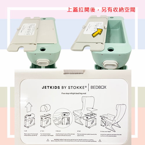 商品內容【【JETKIDS】BEDBOX兒童專用多功能行李箱-青綠色-租行李箱